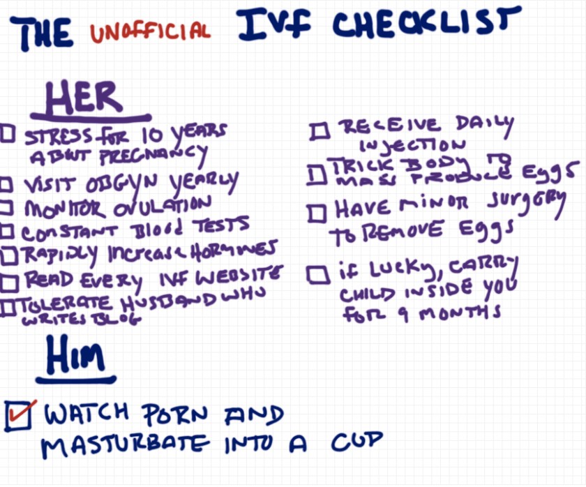 ivf-checklist